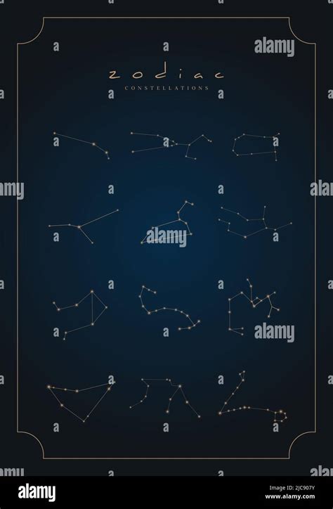 Zodiacal Constellations Poster On Dark Background Moons Suns And