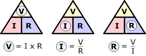 Ohms Law Calculator|Tools - Utmel