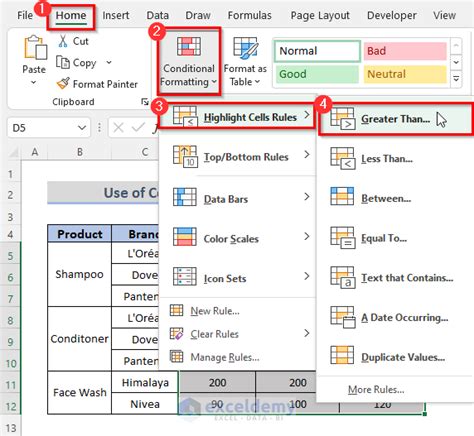 How To Use Conditional Formatting In Excel To Highlight Blank Cells