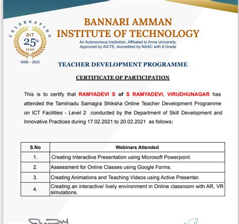 KNOWLEDGE IS POWER: BANNARI AMMAN INSTITUTE OF TECHNOLOGY - ICT LEVEL ...