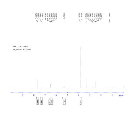 1 METHYL 1H INDAZOL 6 YLAMINE 74728 65 7 1H NMR