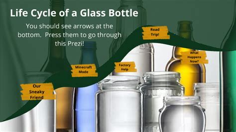 Life Cycle Of A Glass Bottle By Rachel Conklin On Prezi