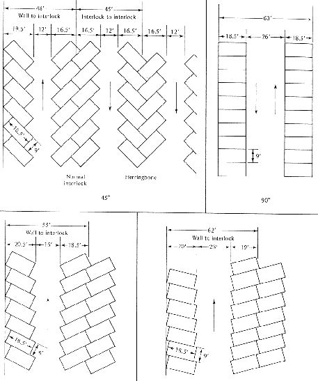 Design Parking Lot Layout Template, Design Considerations Layout ...