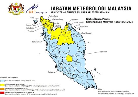 Super El Nino Diiramal Lebih Teruk Page Carigold Forum