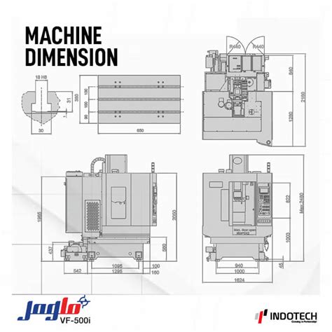 Mesin CNC Joglo VF 500i 3 Axis Milling Indotech Trimitra Abadi