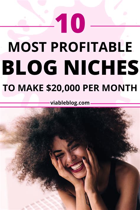 16 Types Of Blogs That Make Money With Examples Artofit