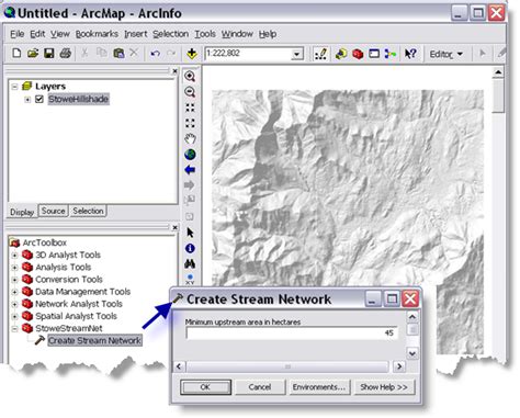 GP Service Example Stream Network