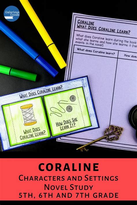 Coraline Novel Study: Characters and Settings | Character and setting ...