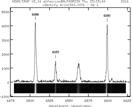 L amparas de calibraci on calibración del espectrógrafo LHIRES III