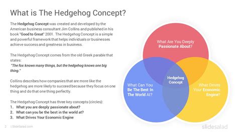 Hedgehog Concept PowerPoint Template Designs - SlideSalad