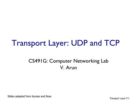 Ppt Transport Layer Udp And Tcp Powerpoint Presentation Free Download Id 9138928