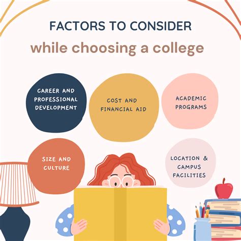 Factors To Consider While Choosing A College Edvantaconsulting