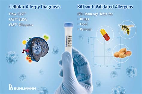 Flow Cast Basophil Activation Test Advancing Allergy Diagnostics Now