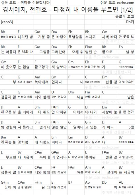 [기타 피아노 쉬운 코드 악보] 경서예지 전건호 다정히 내 이름을 부르면