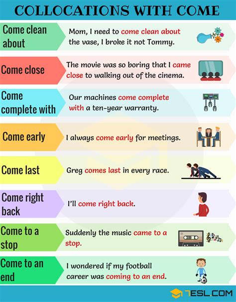 22 Common Collocations With Come In English • 7esl