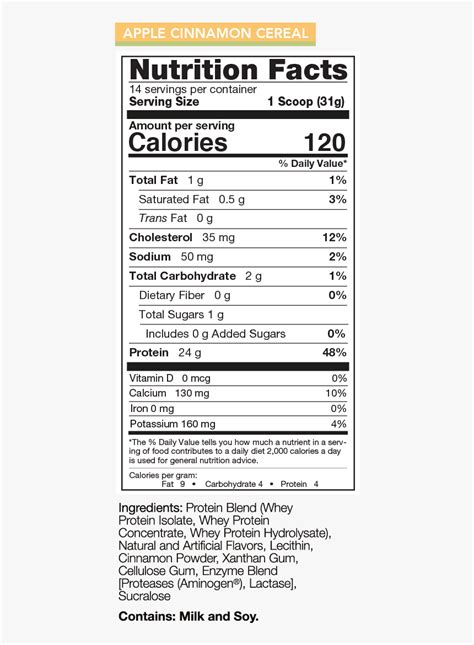 Cheddar Cheese Nutrition Facts 1 Slice - Nutrition Ftempo