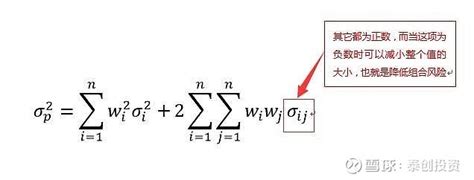 【投资学堂】量化投资的前世今生七 前言：在我们的前几篇文章中，介绍了量化投资的萌芽阶段的相关内容，从本篇文章开始，我们将会对量化投资的发展