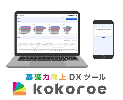 【強みは「sns」弱みは「コミュニケーション」コロナ世代の新入社員に対する人事の悩み】大企業人事の約6割が「（コロナ世代の新入社員の）ビジネス