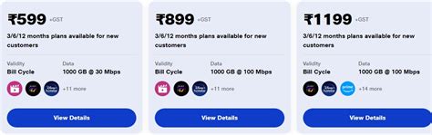 Jio waives Rs 1,000 AirFiber installation charges till August 15: From benefits to price, here’s ...