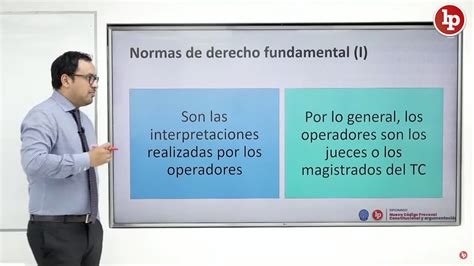 ¿qué Es Una Norma De Derecho Fundamental Explicado Con Ejemplos Lp