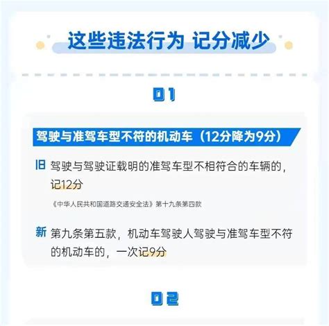 新规！4月1日起实施4月1日起交通违法记分将调整管理增值税