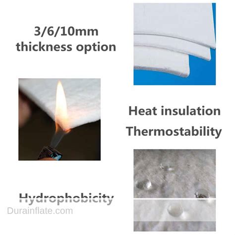 Aerogel Insulation Mat Super Light For Industrial Applications