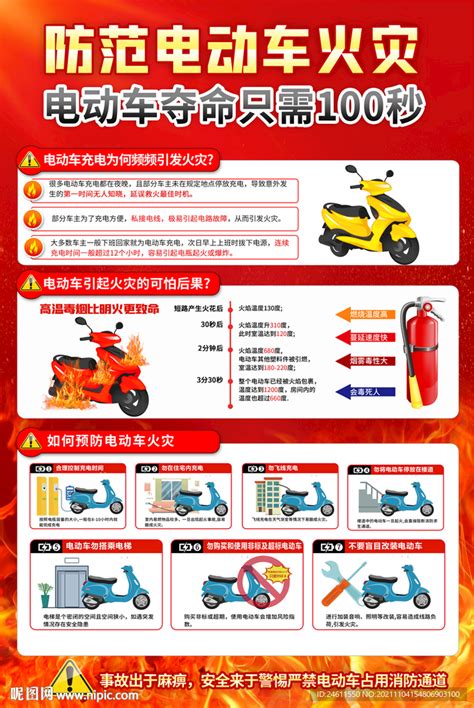 电动车消防安全宣传设计图 海报设计 广告设计 设计图库 昵图网