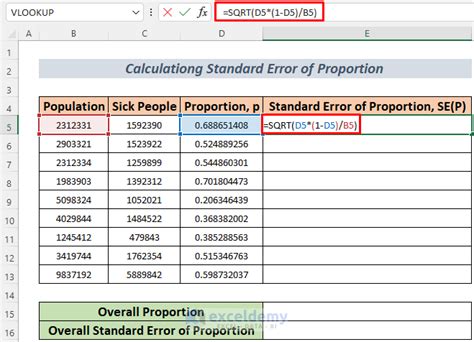 Standard Error Formula Excel