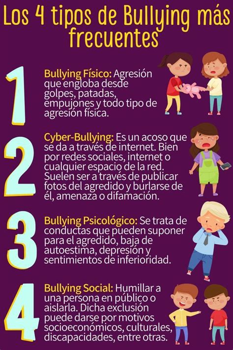 Casos De Bullings - Ejemplos De Bullying Triptico Bullying | PDF | Ciencias Del