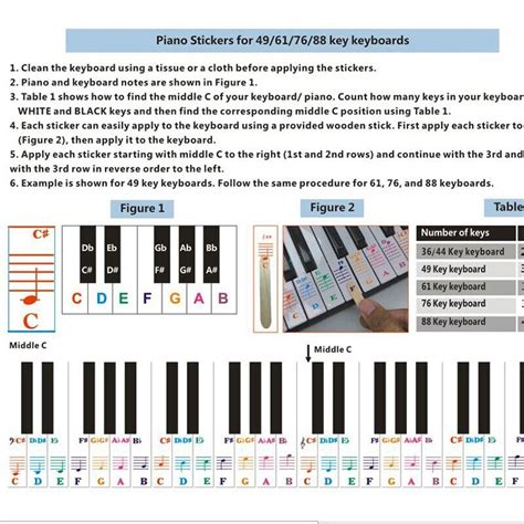 X Piano Sticker Transparent Piano Keyboard Sticker Key