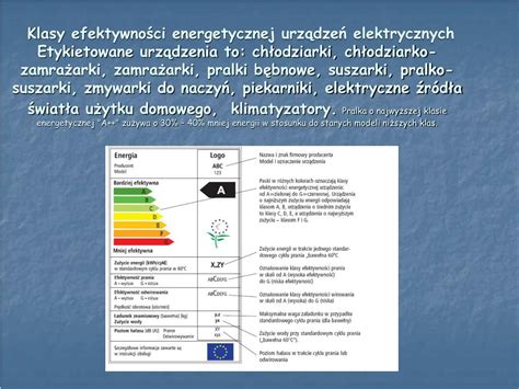 Ppt Sposoby Oszcz Dzania Energii W Domu Powerpoint Presentation Free