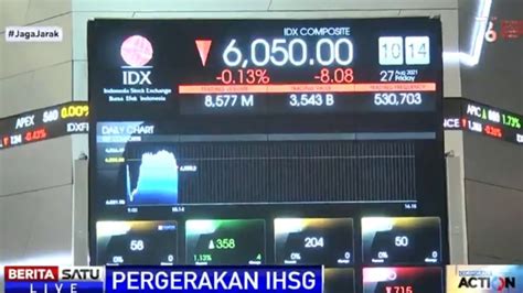 Sempat Rebound Ihsg Merah Lagi Di Level Setelah Sejam Perdagangan