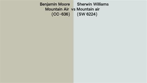 Benjamin Moore Mountain Air Cc Vs Sherwin Williams Mountain Air