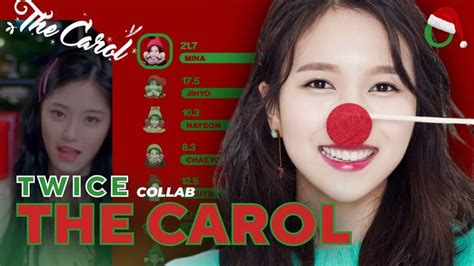 Collab W Kwan How Would Twice Sing The Carol By Loona Christmas