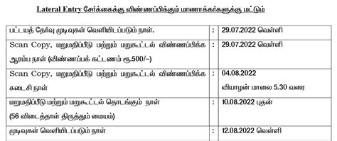 Diploma April Exam Revaluation Instructions Yuvas All Info