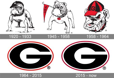 Uga Printable Logo University Of Georgia, 2023 NCAA Football