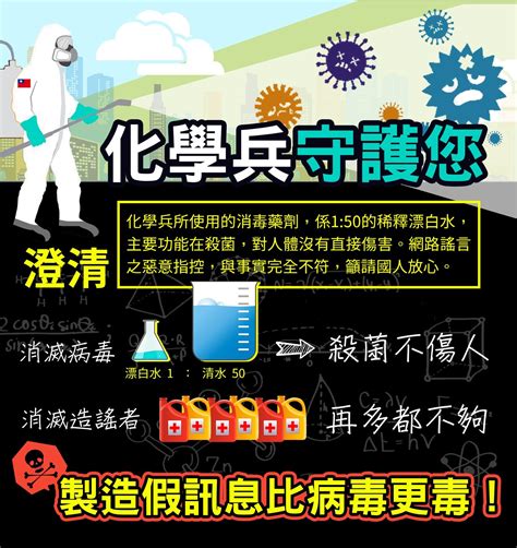 【勿信網路謠言】化學兵藥劑為稀釋漂白水 對人體無直接傷害 Yahoo奇摩汽車機車