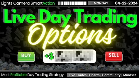 Live Day Trading Spy Options Gain In Minutes Highest Win