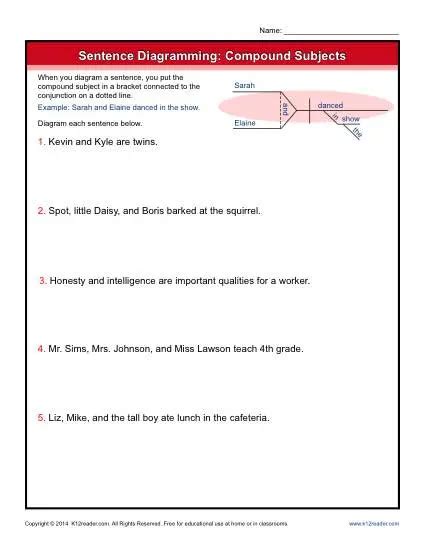 Diagramming Sentences Worksheets Grammar Practice