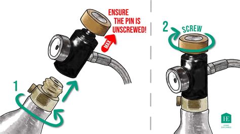 How Many Uses Per Sodastream Cylinder at Susan Jeffers blog