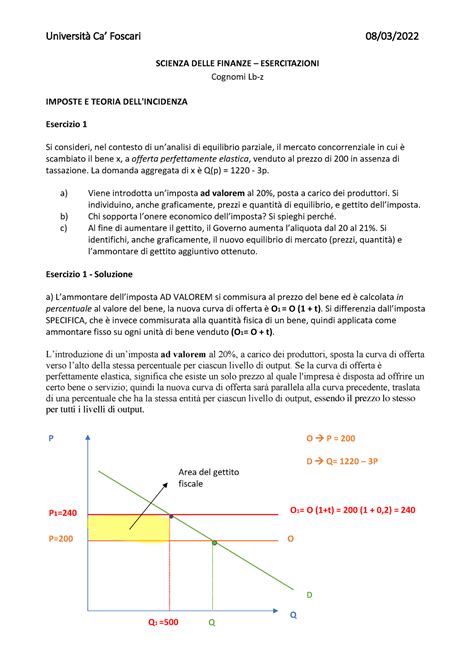 Imposte E Teoria Dell Incidenza Soluzioni Scienza Delle Finanze