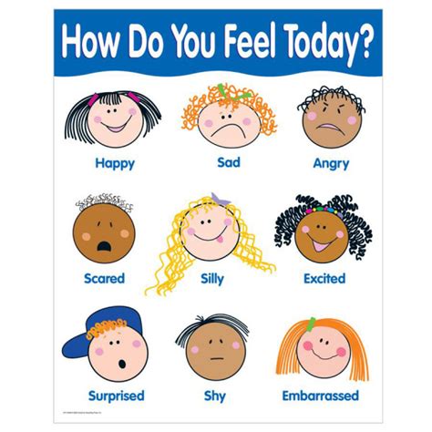 Stick Kids Feelings Poster