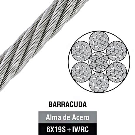 Cable Tipo Barracuda X Imgepa