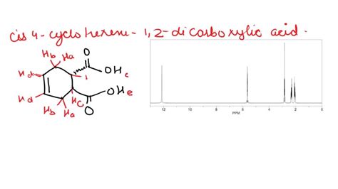 SOLVED: Download the 'H-NMR spectrum of the diacid (cis-4-cyclohexene-1 ...