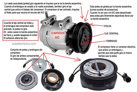 Diagrama El Ctrico Compresor Trif Sico Para Aire Acondicio