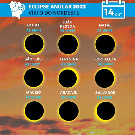 Saiba Quais Os Riscos De Observar O Eclipse Solar Da Maneira Errada