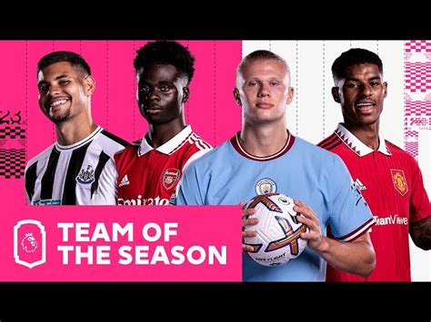 Ea Sports Reveals Fifa 23 Premier League Team Of The Season Tots