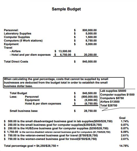 FREE 10+ Small Business Budget Samples in Google Docs | Google Sheets ...