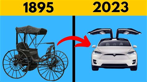 Fascinating Car Facts You Never Knew 🚗facts About Car 🚗 5 Min