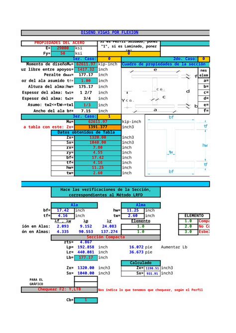 Xls Copia De Diseño De Vigas Perfiles De Acero Metodo Lrfd Acero Flexión Autoguardado
